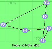 Route >5440m  M50